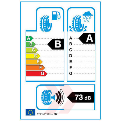 EU Product Label