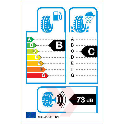 EU Product Label