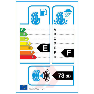 EU Product Label
