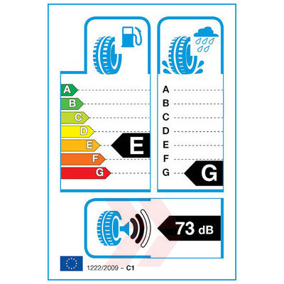 EU Product Label