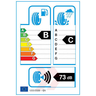 EU Product Label