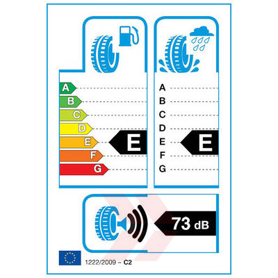 EU Product Label