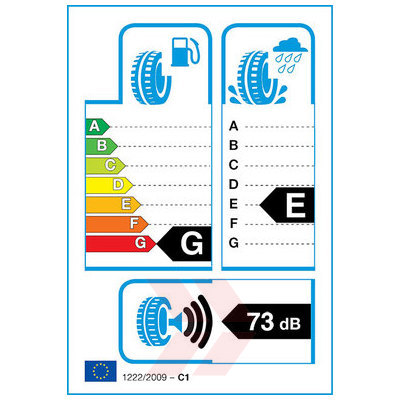 EU Product Label
