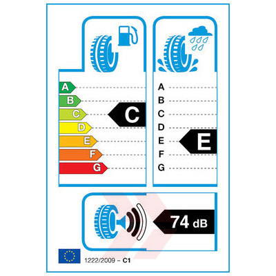 EU Product Label