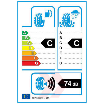 EU Product Label