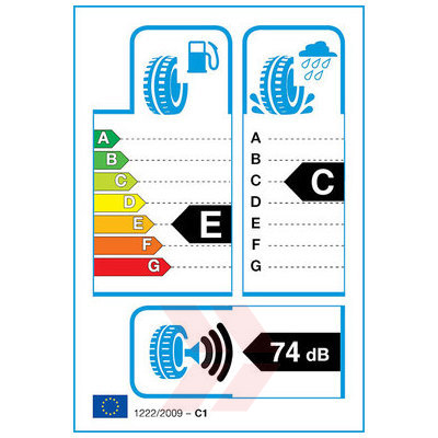 EU Product Label