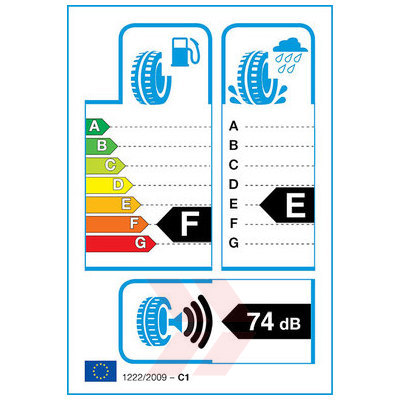 EU Product Label