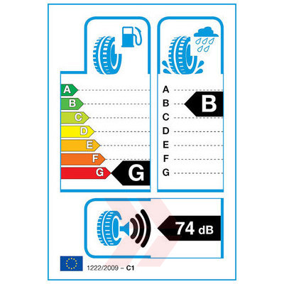 EU Product Label