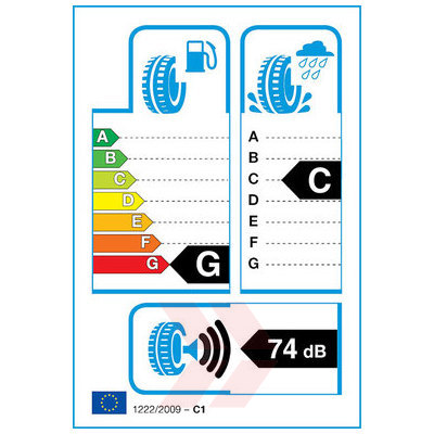 EU Product Label