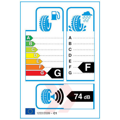 EU Product Label