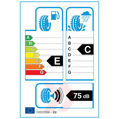 EU Product Label