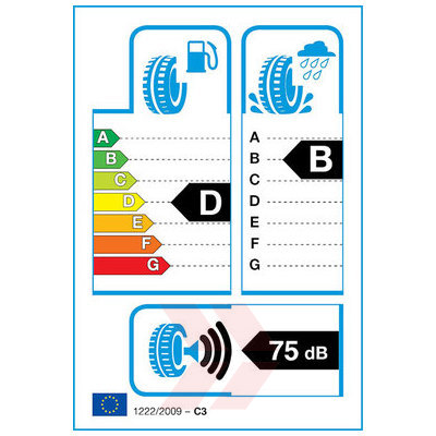 EU Product Label
