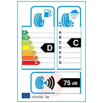 EU Product Label