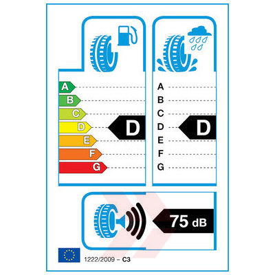 EU Product Label