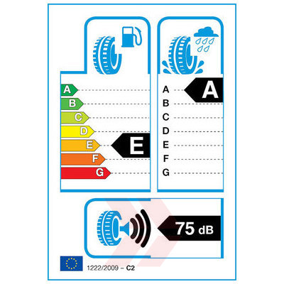 EU Product Label
