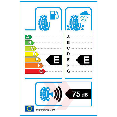 EU Product Label