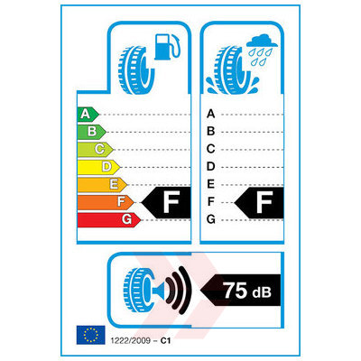EU Product Label