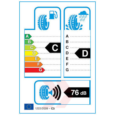 EU Product Label