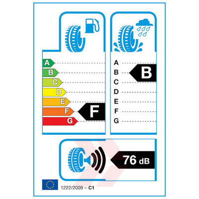 EU Product Label