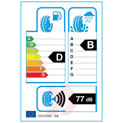 EU Product Label