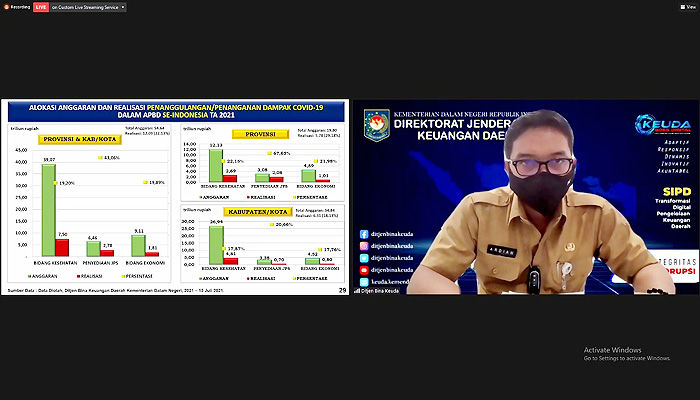 Kemendagri Rilis Update Realisasi APBD 2021
