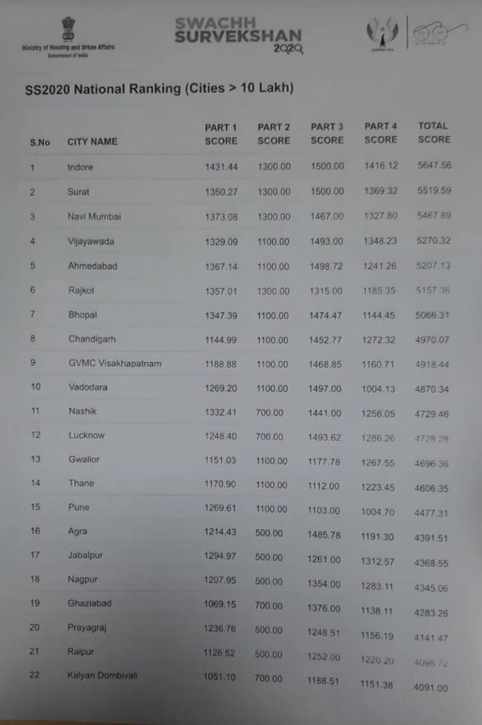 WhatsApp Image 2020-08-20 at 4.31.03 PM