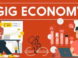 gig economy online gig economy 50 High What Is Gig Economy