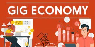 gig economy online gig economy 50 High What Is Gig Economy