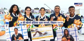Khelo India Youth game 2025