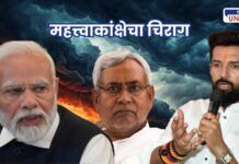 LJP Leader Chirag Paswan Bihar Politics