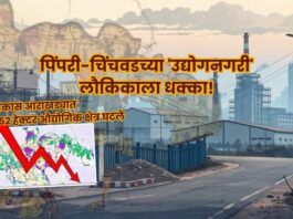 Pimpri Chinchwad Industrial Zone Reduction