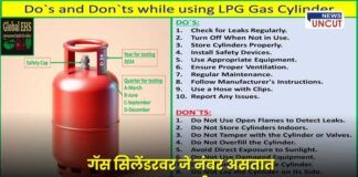LPG cylinder expiry date meaning