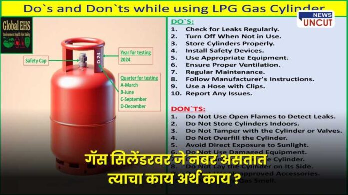 LPG cylinder expiry date meaning