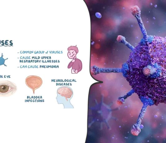 Adenovirus Infection