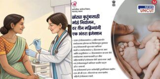 Free Antara Injection Family Planning India