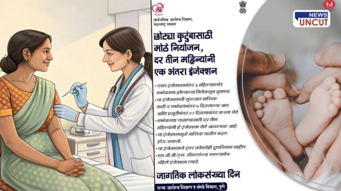 Free Antara Injection Family Planning India