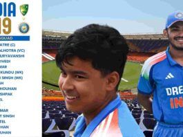 India U‑19 Squad for Australia Tour 2025
