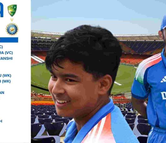 India U‑19 Squad for Australia Tour 2025