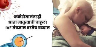 Motherhood After Cancer