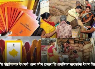 गरजूंपर्यंत पोहोचणार रेशनचे धान्य तीन हजार शिधापत्रिकाधारकांना रेशन वितरण बंद