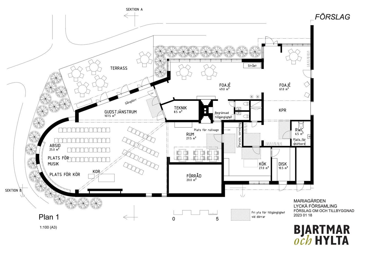 Bjartmar och Hylta Arkitekter | MARIAGÅRDEN. LYCKÅ FÖRSAMLING