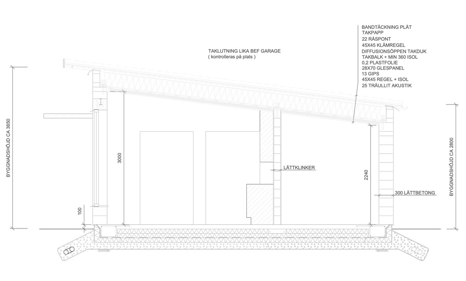 Bjartmar och Hylta Arkitekter | Personalutrymme backaryds kyrka