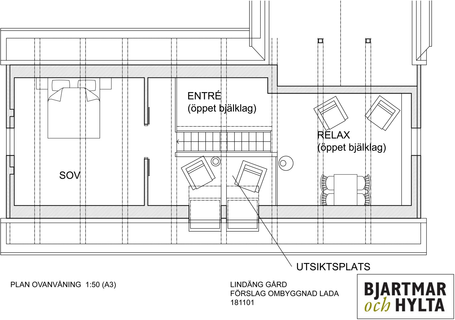 Bjartmar och Hylta Arkitekter | Relax, bröllop och övernattning Gislöv