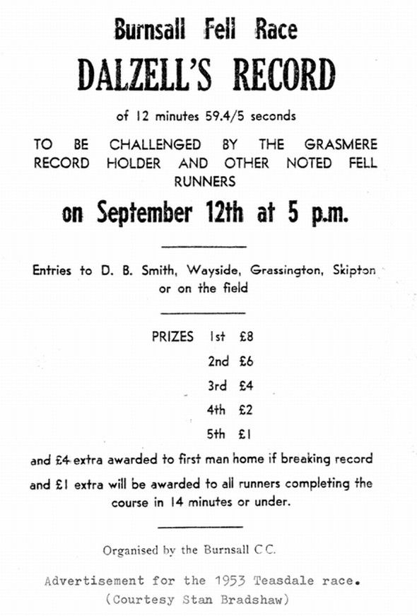 Burnsall Fell Race - Dalzells Record