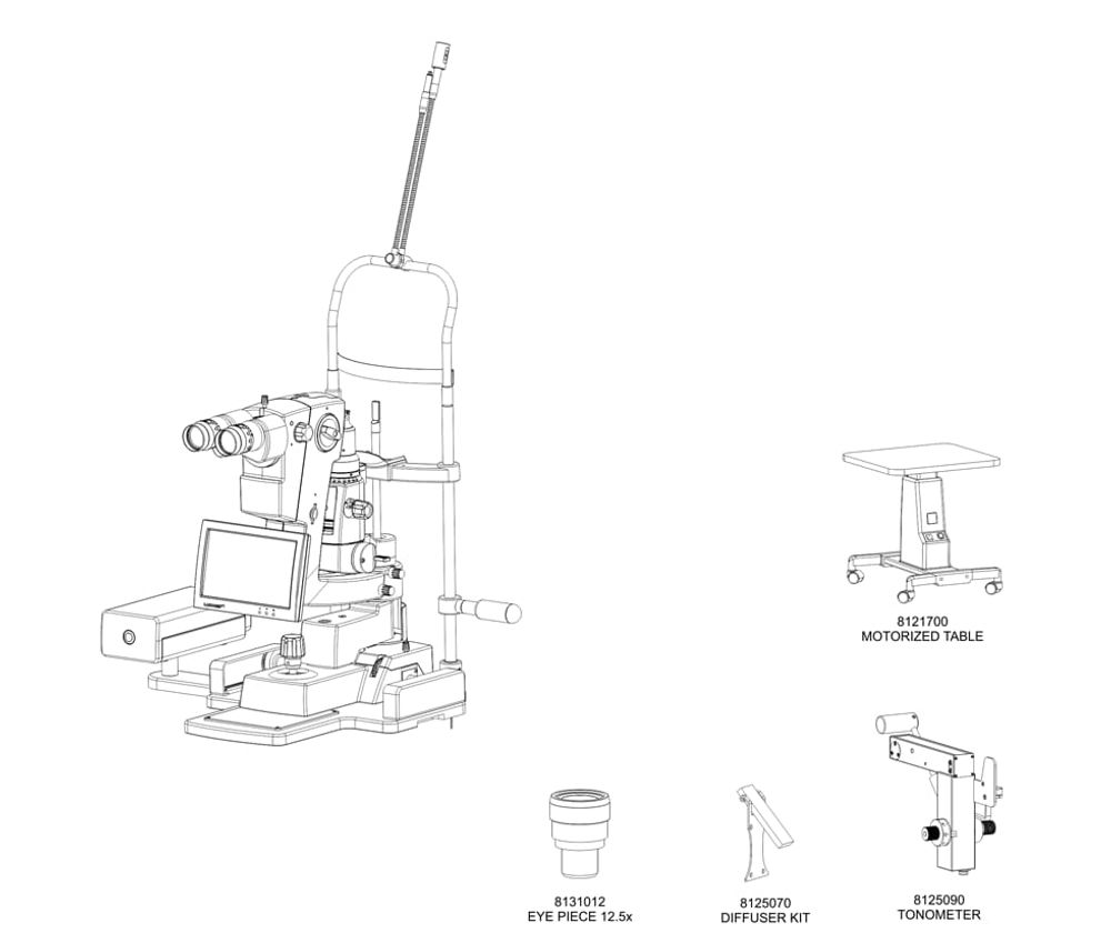 Configurations