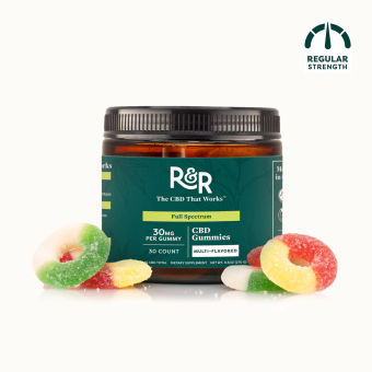 CBD Gummies