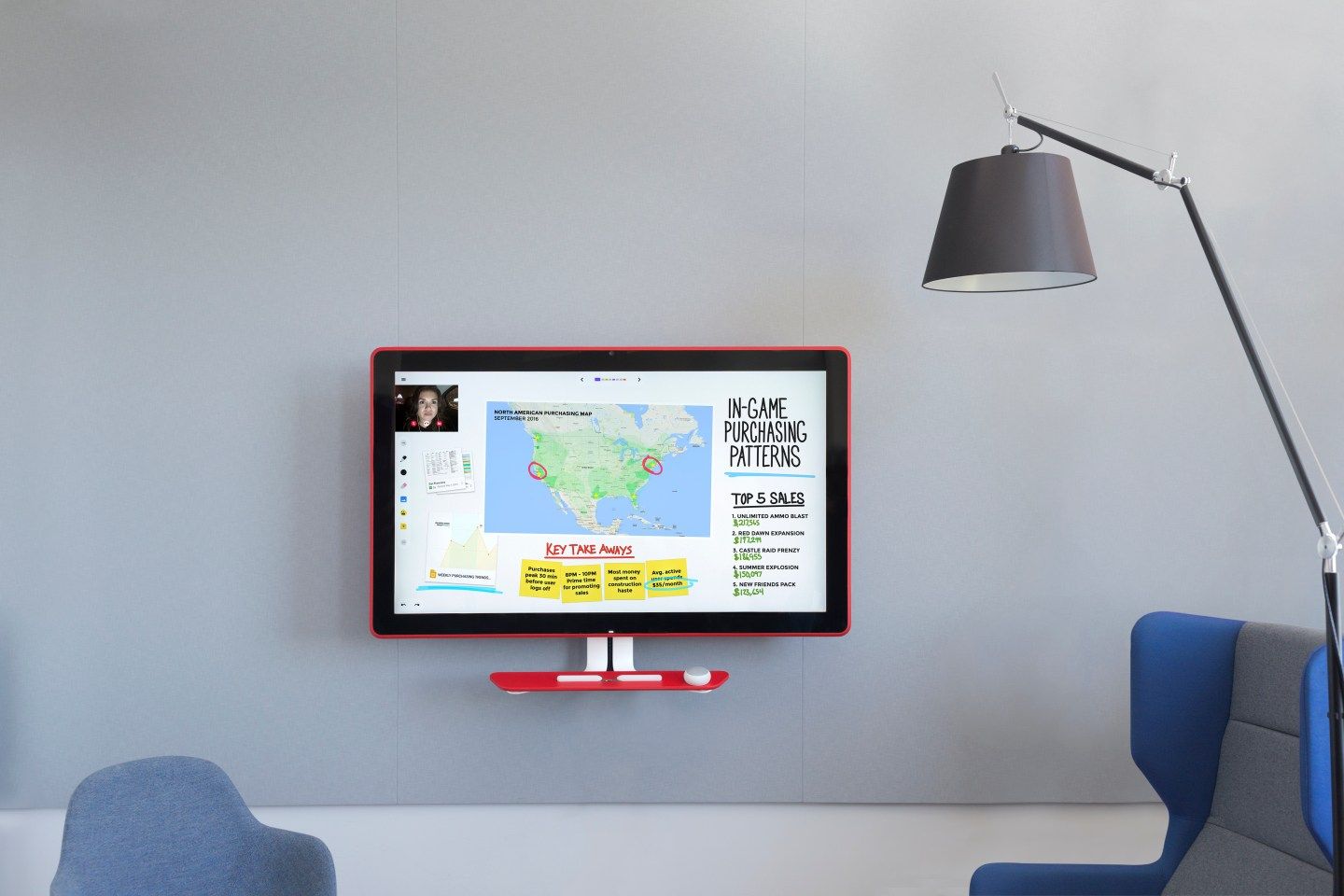 Google Jamboard