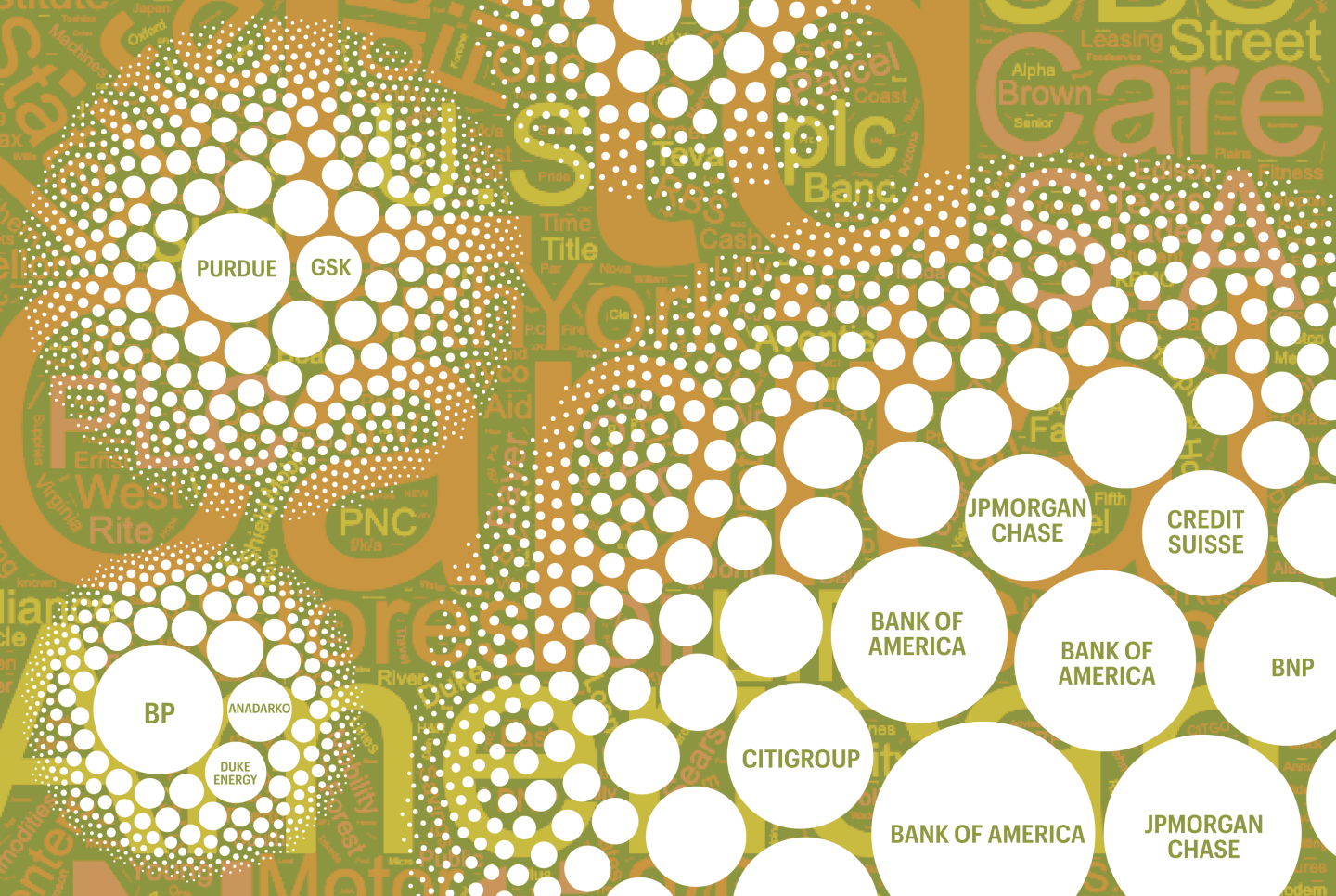 Chart: The biggest corporate fines of the past 20 years