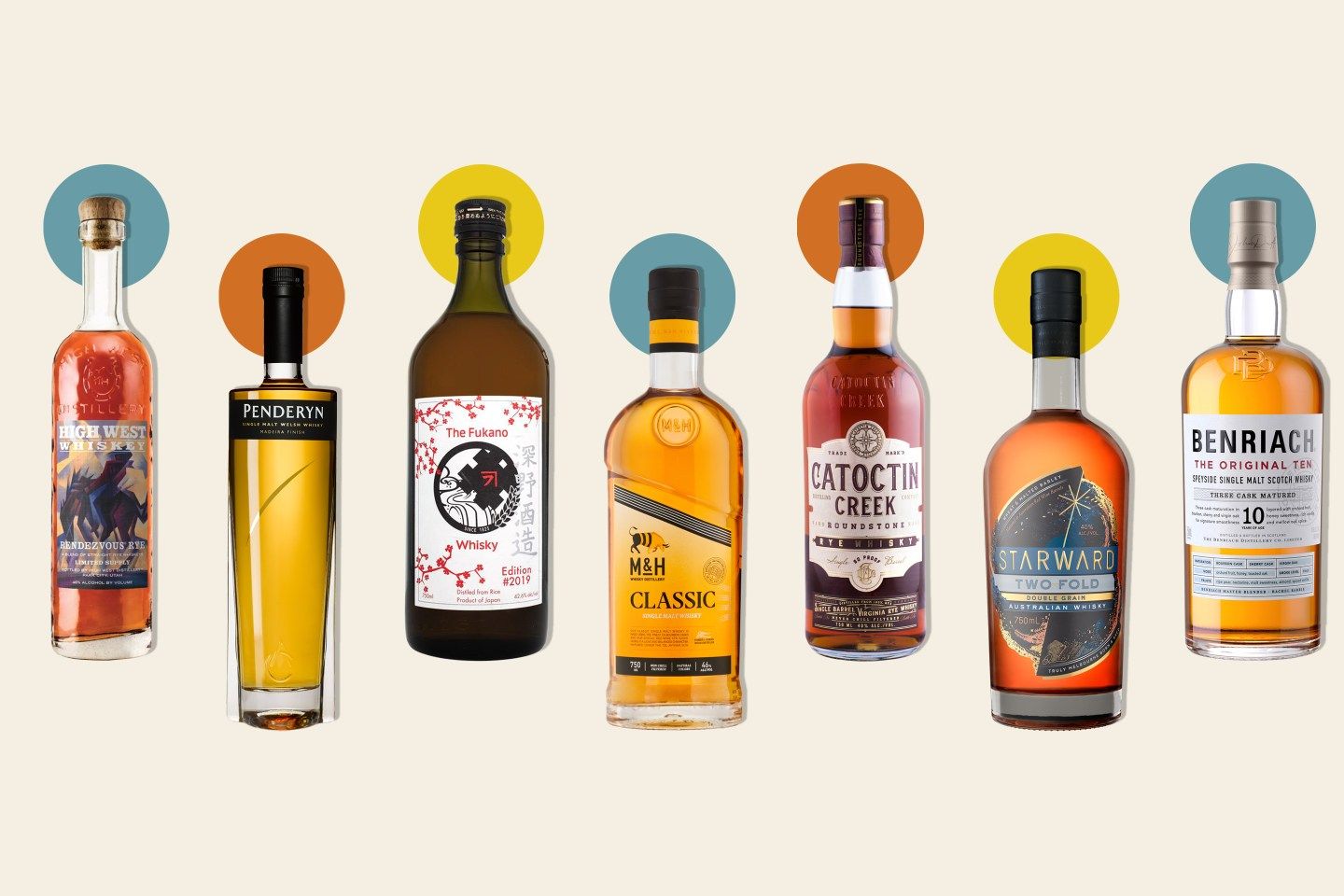 Whiskey Gift Guide-2021