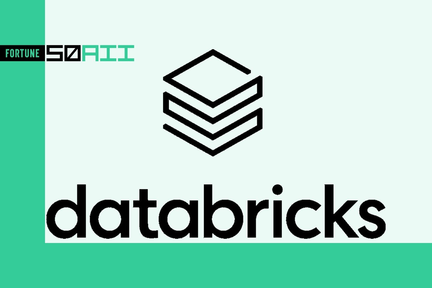 Databricks